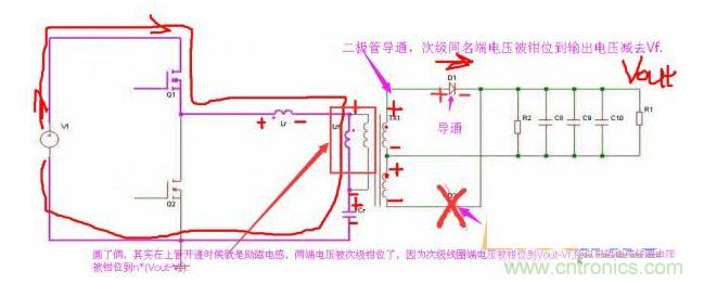 上管開(kāi)通，注意諧振電感、勵(lì)磁電感、諧振電容的正負(fù)