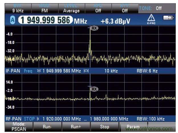 PSCAN停止后顯示雙頻譜，在上方的中頻頻譜更好地顯示干擾信號
