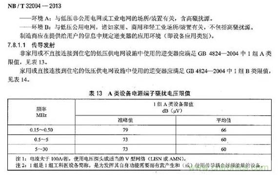 電磁兼容（EMC）要求，標(biāo)準(zhǔn)