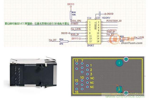  IPort-2完備的開(kāi)發(fā)資料