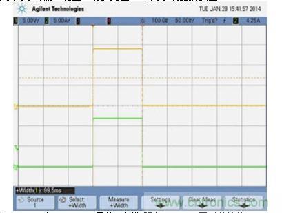 APS 在 169.5 W 負(fù)載、能量限制 0.0047 瓦時(shí)的輸出