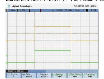 APS 在 84.75 W 負(fù)載、能量限制 0.0047 瓦時(shí)的輸出