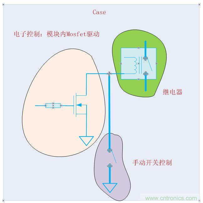 電子開關(guān)失效