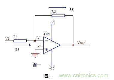 運(yùn)放的同向端接地