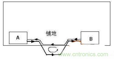 可怕的細(xì)節(jié)！PCB后期檢查的六大要素