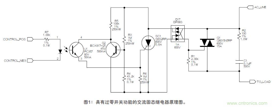 這款固態(tài)繼電器，具有過零開關(guān)功能？