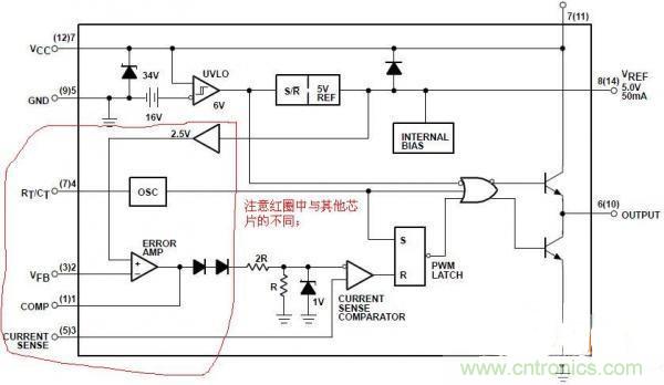 用UC3842巧設小型電源，徹底搞定占空比