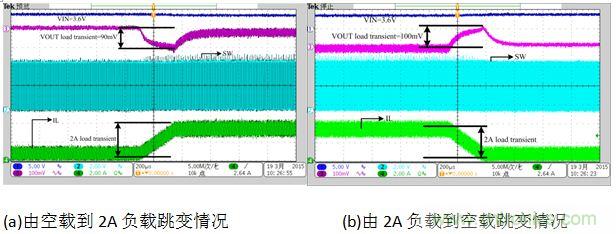 單電感移動(dòng)電源的設(shè)計(jì)