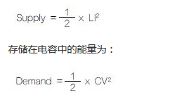 名家解析：適合電源分配網(wǎng)絡應用的PEB