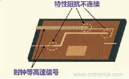 高速信號走線規(guī)則九大件！輕松搞定PCB設(shè)計的EMI