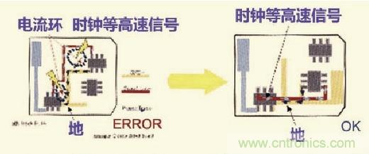 高速信號走線規(guī)則九大件！輕松搞定PCB設(shè)計的EMI