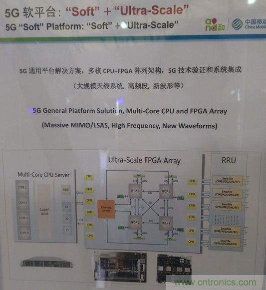 拆解移動5G原型機，其內(nèi)部硬件設計是怎樣構想的？