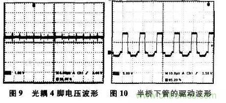 光耦在開(kāi)關(guān)電源中的作用你不知道？小編告訴你