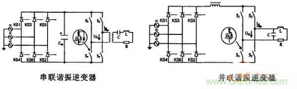 看過來！對(duì)比分析串、并聯(lián)諧振電路的特性
