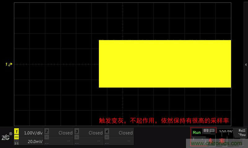 示波器的各種不同的視圖模式到底代表啥意思？