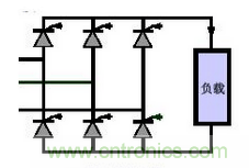 兩種可控硅整流器的運(yùn)行原理