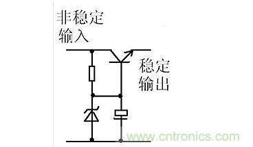 【導(dǎo)讀】本文通過(guò)圖文并茂的形式，言簡(jiǎn)意賅的講解了一種簡(jiǎn)單的穩(wěn)壓三極管工作原理，對(duì)于新手來(lái)說(shuō)非常易于理解。在閱讀過(guò)本文后，相信大家都對(duì)穩(wěn)壓三極管的工作方式有了自己獨(dú)到的見(jiàn)解，小編也將持續(xù)關(guān)注穩(wěn)壓三極管的相關(guān)知識(shí)，并為大家整理成文章。  相信談到穩(wěn)壓三極管，很多從業(yè)不久或剛剛?cè)腴T的設(shè)計(jì)者都會(huì)覺(jué)得比較陌生。因?yàn)樵陔娐吩O(shè)計(jì)中，最常見(jiàn)的穩(wěn)壓器件為二極管，而非三極管，但實(shí)際上三極管也是擁有穩(wěn)壓作用的，在本文將為大家介紹關(guān)于穩(wěn)壓三極管電路的工作分析，通過(guò)淺顯易懂的方式來(lái)幫助大家理解。 1 圖1  圖1是一個(gè)固定穩(wěn)壓電路。電阻作用1是向三極管提供偏置電流，使三極管導(dǎo)通。2是向穩(wěn)壓管提供工作電流，穩(wěn)壓管接在基極上。所以基極的電壓被穩(wěn)壓管穩(wěn)定了。又因?yàn)槿龢O管基極與射極之間是一個(gè)二極管，而二極管導(dǎo)通時(shí)兩端電壓是穩(wěn)定的0.7V（以硅管算）。所以此電路輸出電壓等于穩(wěn)壓管穩(wěn)定值減0.7V。電容的作用與穩(wěn)壓無(wú)關(guān)，但是在這類穩(wěn)壓電路中往往“順便”用它。其作用是與三極管構(gòu)成“電子濾波”電路，利用三極管的放大作用，在輸出端得到擴(kuò)大了hFE（三極管放大倍數(shù)）倍的濾波效果，這是接在輸出端的濾波電容無(wú)法相比的。右圖的電容也是此作用。 2 圖2是一個(gè)輸出可調(diào)的串聯(lián)調(diào)整穩(wěn)壓電路。三極管V1叫調(diào)整管，起到調(diào)整輸出電壓作用。V2叫比較放大管。起到把取樣信號(hào)與基準(zhǔn)電壓進(jìn)行比較并放大后控制調(diào)整管的作用。電阻1作用是向三極管V1提供偏置電流，使三極管導(dǎo)通。電阻1另一個(gè)作用是向V2提供工電源。電阻2向穩(wěn)壓管提供工作電流。電阻3.4及W構(gòu)成取樣電路。穩(wěn)壓管給V2提供基準(zhǔn)電壓。此電路工作原理如下：設(shè)因負(fù)載變化或輸入電壓波動(dòng)或其它原因使輸出電壓升高---------經(jīng)取樣電路取樣，V2基極電壓也升高---------V2基極電流加大------V2集電極電流加大--------V2集電極電壓即V1基極電壓下降----------V1射極即輸出電壓下降------結(jié)果就是輸出電壓實(shí)際并沒(méi)有升高。同理，輸出電壓也不會(huì)下降。只能是一個(gè)穩(wěn)定值。調(diào)整W可調(diào)高或調(diào)低輸出電壓。