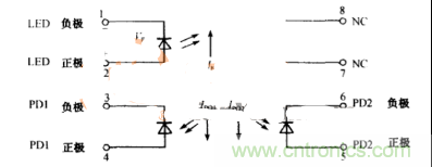 專家解析：HCNR200光耦合器工作原理是怎樣的？