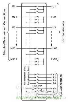 技術(shù)解析：如何用數(shù)學I/O保護繼電器？