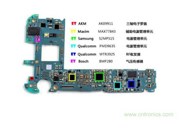 三星S6 Edge+拆解：比S6 Edge加在哪里？