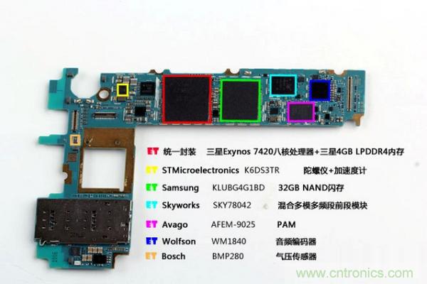 三星S6 Edge+拆解：比S6 Edge加在哪里？