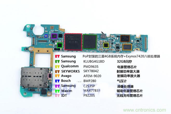 Galaxy Note5拆解，與S系列差距日漸模糊