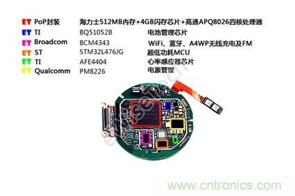 MOTO 360二代智能手表拆解：只有細(xì)節(jié)，沒(méi)有亮點(diǎn)