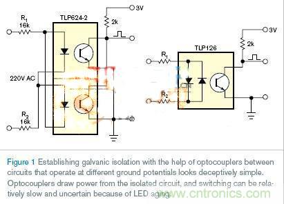 新一代LED光耦電路設(shè)計(jì)，改進(jìn)老化和能耗