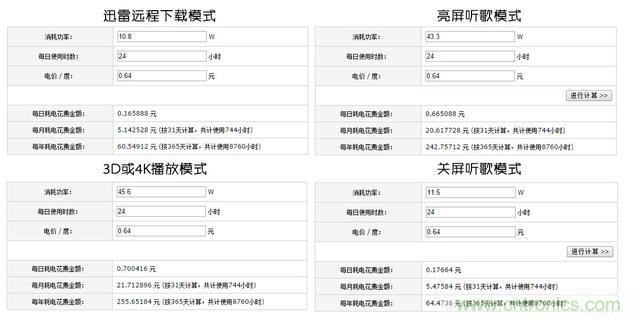 極米 Z4 極光讓你在家也能享受影院級別的觀影感受