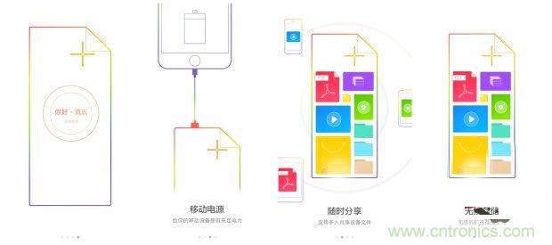 長虹流云智能電源，集“充電”+“存儲”于一身