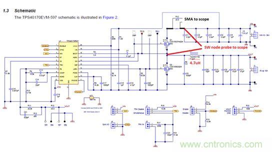 GaN是救世主，能拯救電源工程師嗎？