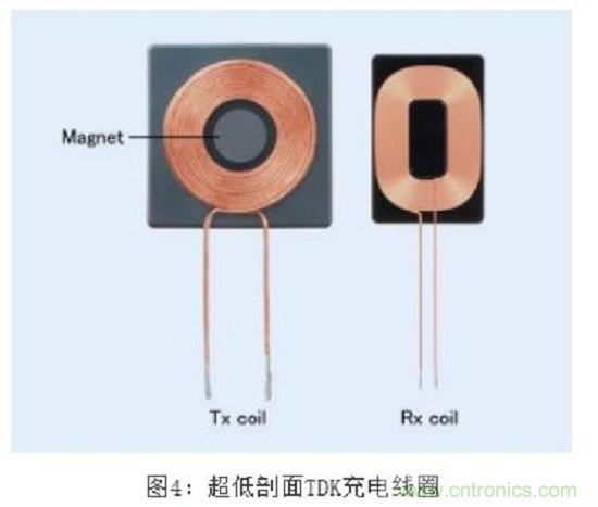 TDK無線電力傳輸線圈，輕松滿足WPC最嚴(yán)的Qi規(guī)格