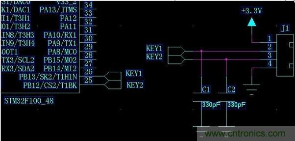 PCB設(shè)計(jì)后期檢查的幾大要素，給設(shè)計(jì)畫(huà)個(gè)完美的句號(hào)！