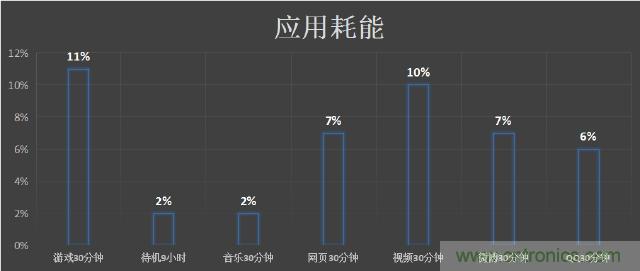 國(guó)產(chǎn)手機(jī)新標(biāo)桿-vivo Xplay5全面測(cè)評(píng)