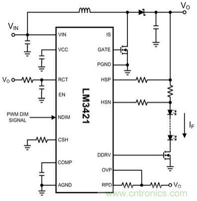 詳解 LED PWM 調(diào)光技術(shù)及設(shè)計注意事項(xiàng)