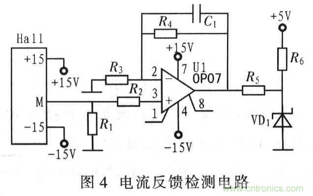 基于TMS320F2812無刷直流電機控制系統(tǒng)設計