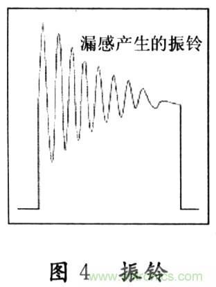 電子線(xiàn)路|電磁兼容性|CAD 