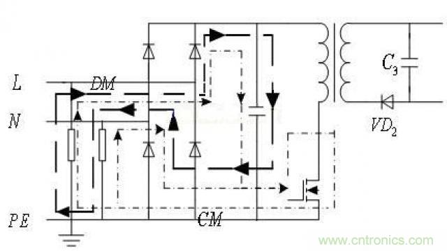 LinkSwitch導(dǎo)致電磁兼容性問題，工程師何以解憂？