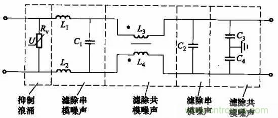 共模電感與Y電容到底應(yīng)該怎么組合成濾波器？