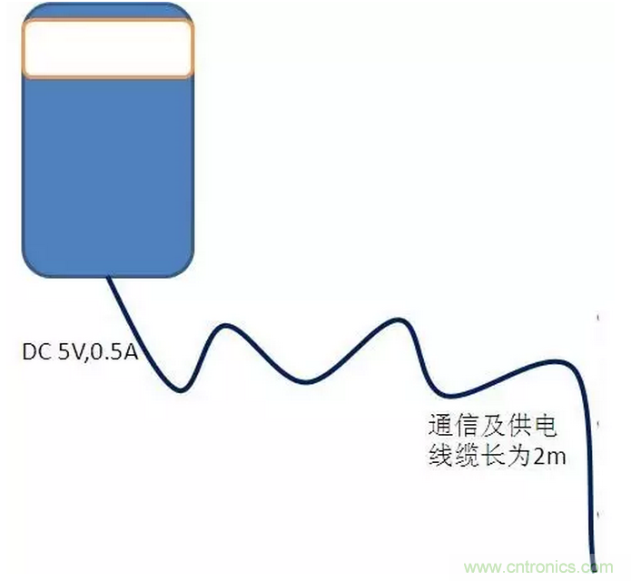 CISPR22 RE ClassB測(cè)試中RE輻射超標(biāo)十幾dB，怎么辦？