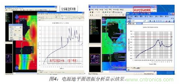 如何利用EMIStream來解決板級EMI問題？