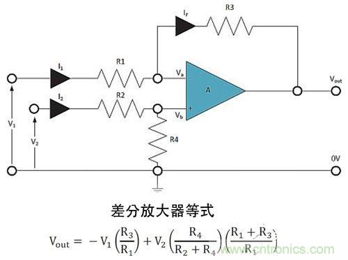 電阻匹配與穩(wěn)定性真的是運(yùn)算放大器效能的保障？