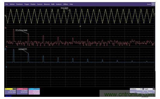 頻域平均可以改善信噪比，并提供更大的動態(tài)測量范圍。有噪信號FFT在經(jīng)過許多次采集的平均后可以消除噪聲，從而看到更低電平的諧波