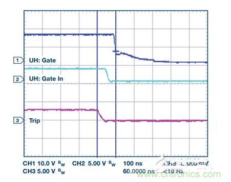 過流關斷時序延遲（通道1：柵極-發(fā)射極電壓10 V/div；通道2：來自 控制器的PWM信號5 V/div；通道3：低電平有效跳變信號5 V/div；100 ns/div）