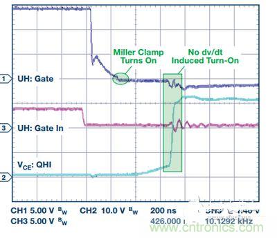 過流關斷時序延遲（通道1：柵極-發(fā)射極電壓10 V/div；通道2：來自 控制器的PWM信號5 V/div；通道3：低電平有效跳變信號5 V/div；100 ns/div）