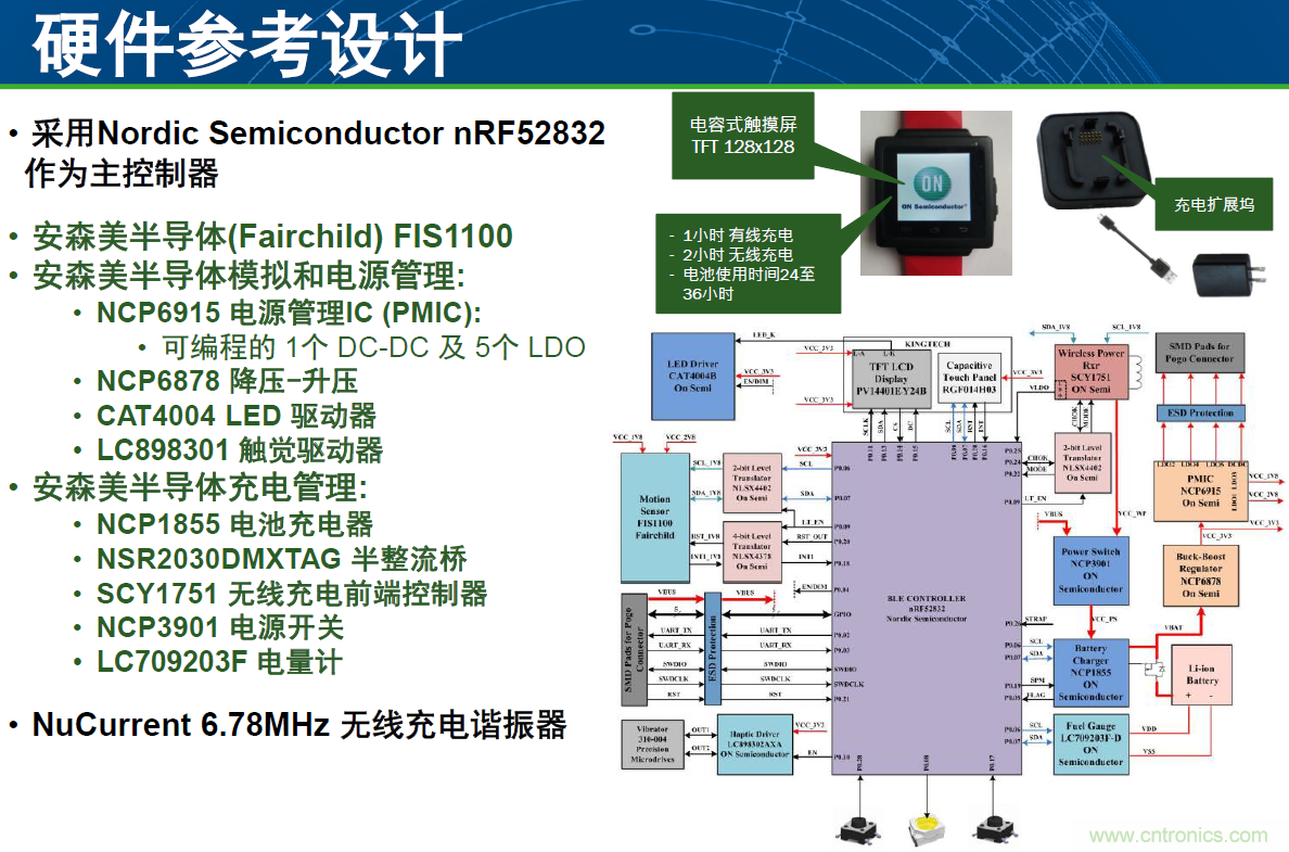 用這套完整方案真的可做任何可穿戴設(shè)計？