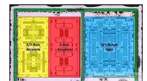 三六九軸傳感器究竟是什么？讓無(wú)人機(jī)、機(jī)器人、VR都離不開(kāi)它