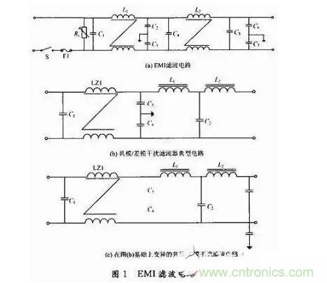 開關電源電磁兼容