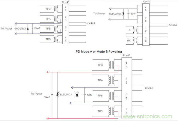 這里，正確額定的變壓器和電源為IEEE 802.3合規(guī)性提供了所需的隔離。