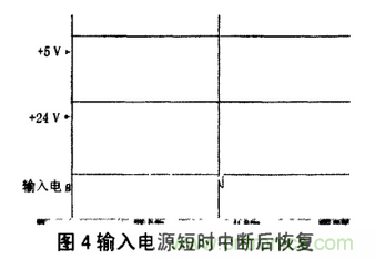 繼電保護(hù)用開關(guān)電源的故障分析及改進(jìn)